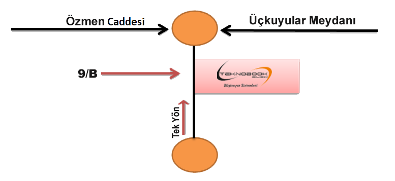 teknobook-bilgisayar-konum